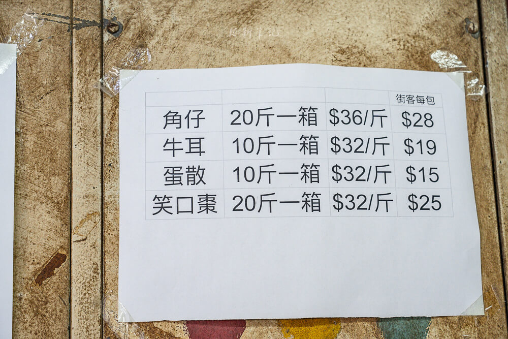 順香園餅家,香港餅店,香港手信,香港美食,順香園,香港蛋捲 順香園餅家,香港餅店,香港手信,香港美食,順香園,香港蛋捲