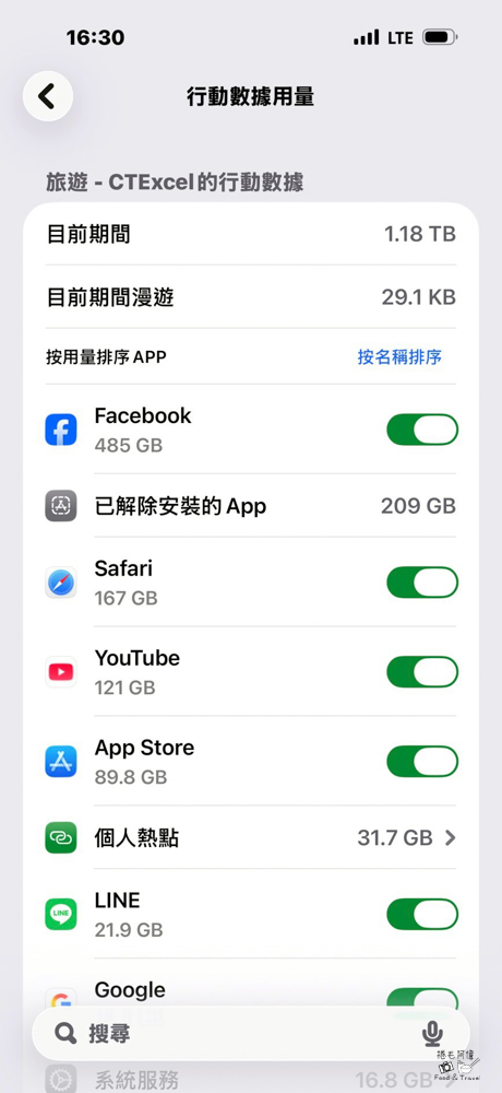eSIM出國上網,World eSIM,World eSIM上網,World eSIM出國網卡,中港澳上網eSIM,出國eSIM推薦,出國上網,國際eSIM網卡,日本上網,香港上網 @捲毛阿偉 World eSIM,World eSIM上網,World eSIM出國網卡,eSIM出國上網,出國eSIM推薦,國際eSIM網卡,香港上網,出國上網,日本上網,中港澳上網eSIM