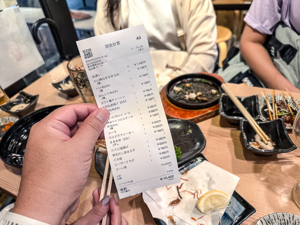 鳥劇場上野店,鳥劇場,上野居酒屋,上野美食,東京居酒屋,日本居酒屋,東京美食