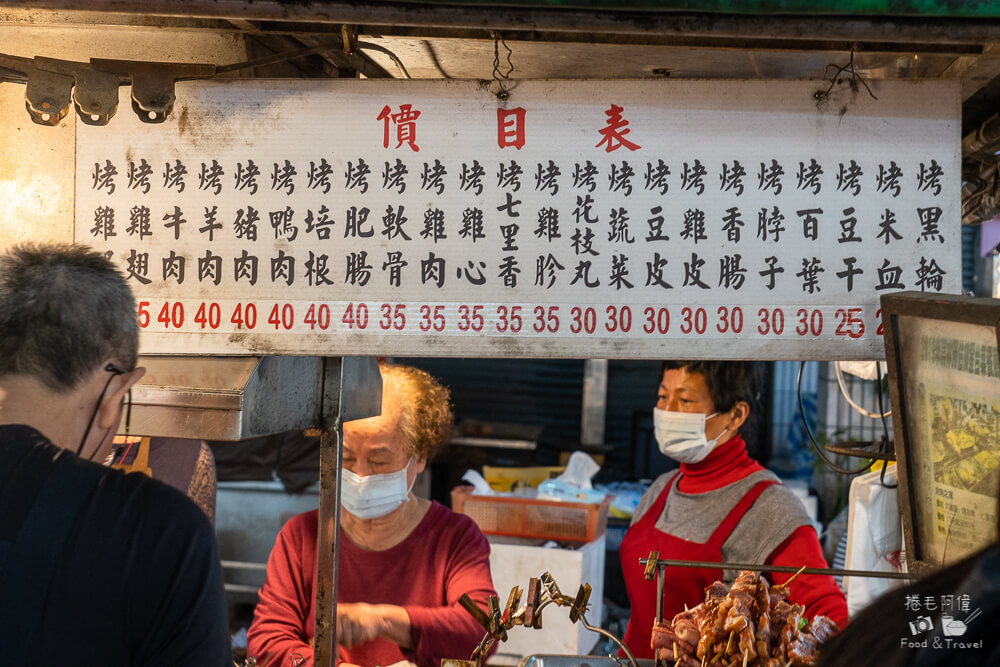 六合夜市,高雄夜市,高雄美食,高雄必吃,六合夜市美食,六合夜市必吃,六合夜市推薦,高雄小吃,高雄旅遊,台灣夜市,高雄自由行,六合夜市木瓜牛奶,六合夜市胡椒餅,六合夜市魷魚,六合夜市生炒花枝,捷運美麗島站美食,夜市小吃,台灣美食,觀光夜市,高雄景點推薦