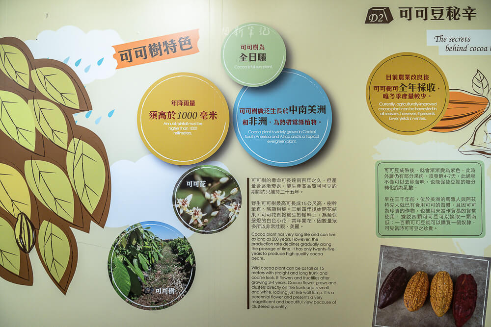 苗栗景點,苗栗觀光工廠,苗栗大湖景點,苗栗好好玩,大湖景點,苗栗莊園,苗栗親子景點,巧克力雲莊,苗栗室內景點,苗栗大湖,苗栗大湖城堡,苗栗巧克力雲莊,苗栗,草莓冰淇淋,巧克力夢想館,苗栗草莓,巧克力歐風城堡,苗栗主題故事館,苗栗好玩親子景點,苗栗主題休閒園區,苗栗巧克力故事館,苗栗大湖景點推薦 苗栗景點,苗栗觀光工廠,苗栗大湖景點,苗栗好好玩,大湖景點,苗栗莊園,苗栗親子景點,巧克力雲莊,苗栗室內景點,苗栗大湖,苗栗大湖城堡,苗栗巧克力雲莊,苗栗,草莓冰淇淋,巧克力夢想館,苗栗草莓,巧克力歐風城堡,苗栗主題故事館,苗栗好玩親子景點,苗栗主題休閒園區,苗栗巧克力故事館,苗栗大湖景點推薦