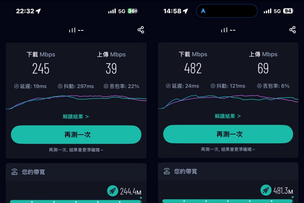 Airalo 日本 eSIM 大阪市區 5G 測速 245 482Mbps｜阿新筆記