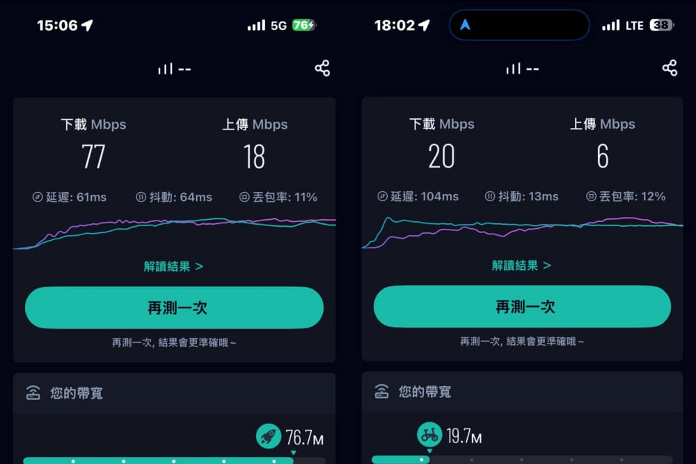 Airalo eSIM 移動中測速|阿新筆記 Airalo 日本 eSIM 移動中與室內測速 20 77Mbps|阿新筆記