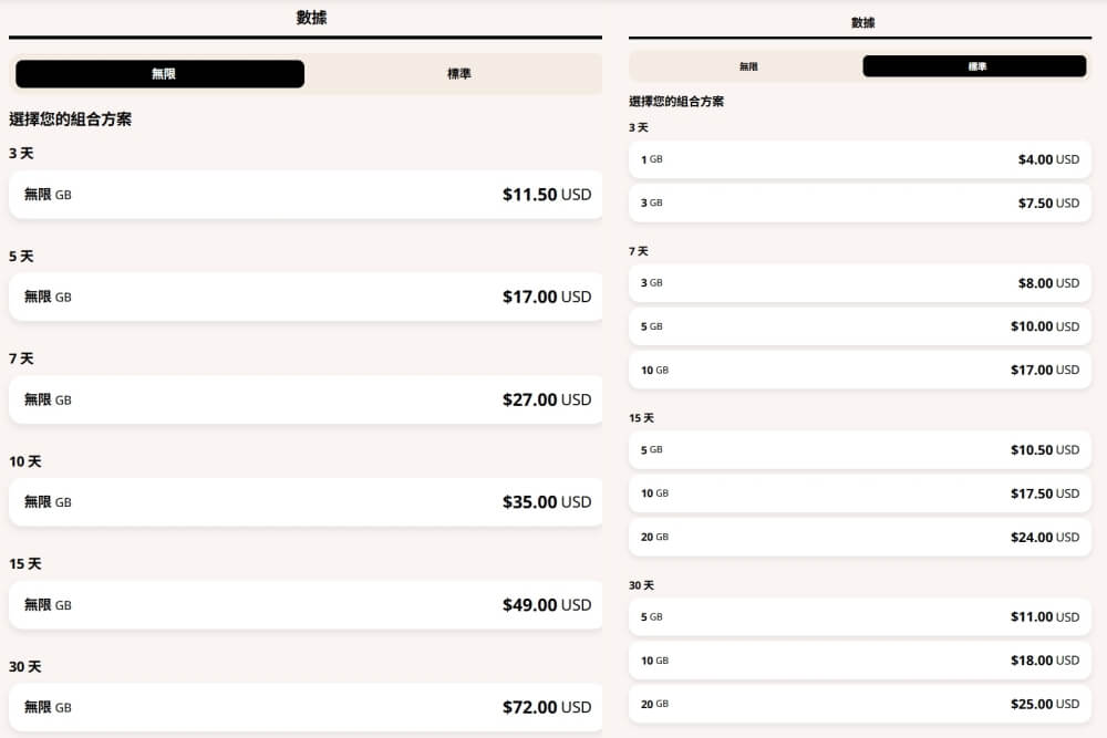 Airalo 日本 eSIM 方案價格表|阿新筆記 Airalo 日本 Moshi Moshi eSIM 方案價格表 無限與固定流量|阿新筆記