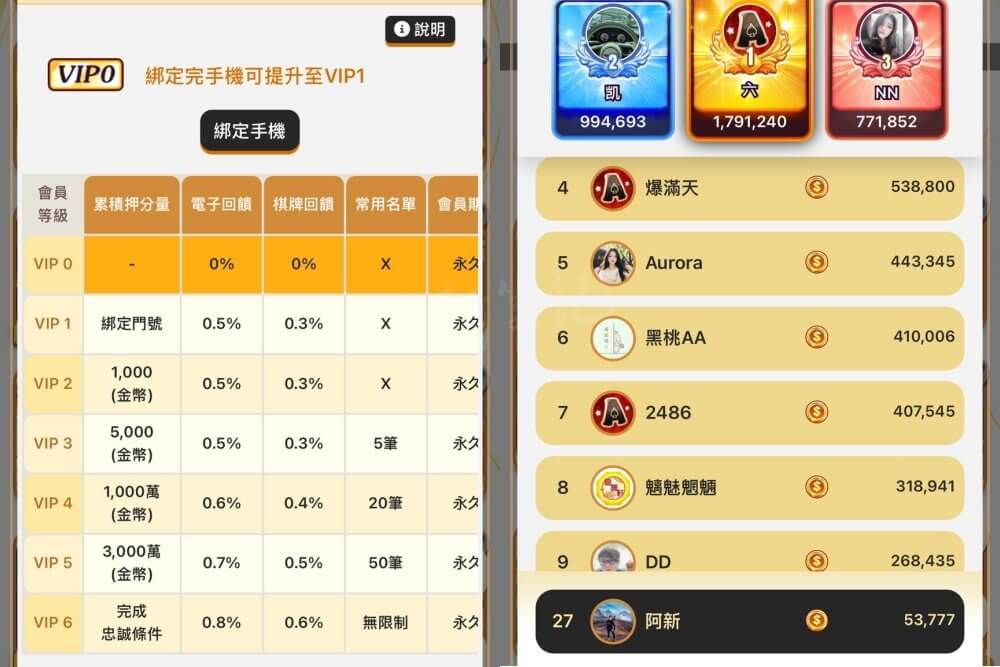 黑桃A Online,LINE免下載老虎機,LINE免下載娛樂城,新手娛樂城推薦,線上娛樂城推薦,手機老虎機遊戲,黑桃A Online玩法,黑桃A Online儲值,捕魚機遊戲,麻將手遊