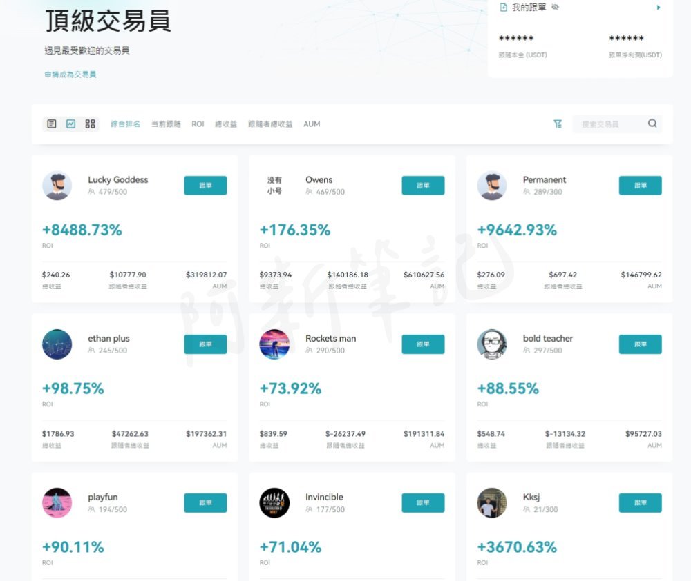 買 加密 貨幣 ptt (99) 사진