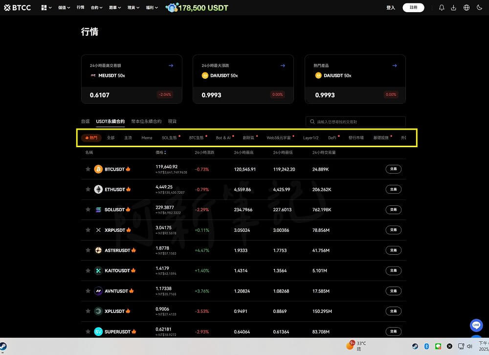 btcc交易所,BTCC,加密貨幣交易所,虛擬貨幣,BTCC評價,BTCC教學