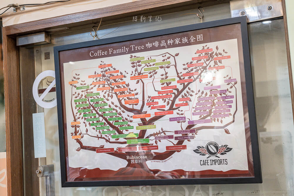 客制化咖啡代工,咖啡代工,咖啡客制化,咖啡烘焙代工,咖啡包代工,咖啡OEM,祁門咖啡