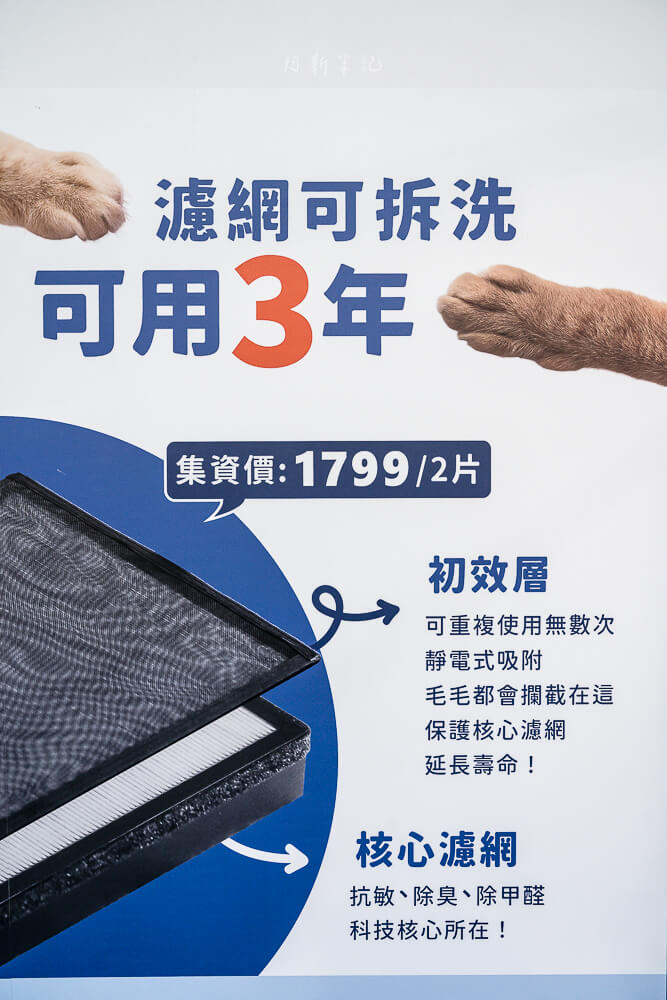 SoleusAir吸毛大師,吸毛大師,吸毛大師空氣清淨機,SoleusAir寵物空氣清淨機,吸毛大師開箱,吸毛大師評價,吸毛大師濾網,吸毛大師價格,吸毛大師優惠,吸毛大師購買,吸毛大師好用嗎,寵物家庭空氣清淨機,抗敏寵物清淨機,毛髮專用空氣清淨機
