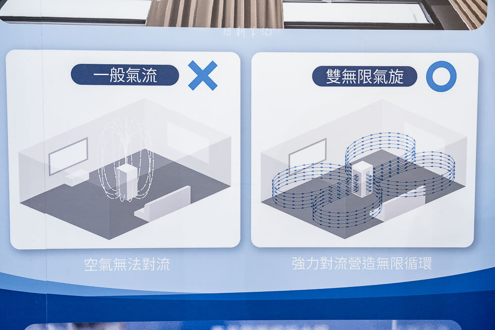 SoleusAir吸毛大師,吸毛大師,吸毛大師空氣清淨機,SoleusAir寵物空氣清淨機,吸毛大師開箱,吸毛大師評價,吸毛大師濾網,吸毛大師價格,吸毛大師優惠,吸毛大師購買,吸毛大師好用嗎,寵物家庭空氣清淨機,抗敏寵物清淨機,毛髮專用空氣清淨機 SoleusAir吸毛大師,吸毛大師,吸毛大師空氣清淨機,SoleusAir寵物空氣清淨機,吸毛大師開箱,吸毛大師評價,吸毛大師濾網,吸毛大師價格,吸毛大師優惠,吸毛大師購買,吸毛大師好用嗎,寵物家庭空氣清淨機,抗敏寵物清淨機,毛髮專用空氣清淨機