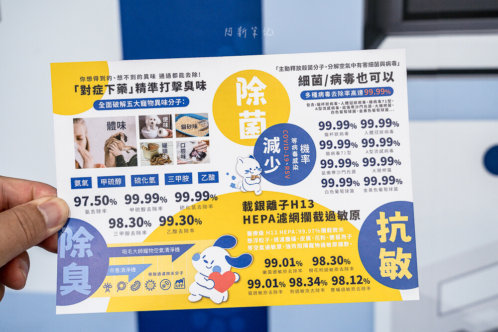 SoleusAir吸毛大師,吸毛大師,吸毛大師空氣清淨機,SoleusAir寵物空氣清淨機,吸毛大師開箱,吸毛大師評價,吸毛大師濾網,吸毛大師價格,吸毛大師優惠,吸毛大師購買,吸毛大師好用嗎,寵物家庭空氣清淨機,抗敏寵物清淨機,毛髮專用空氣清淨機