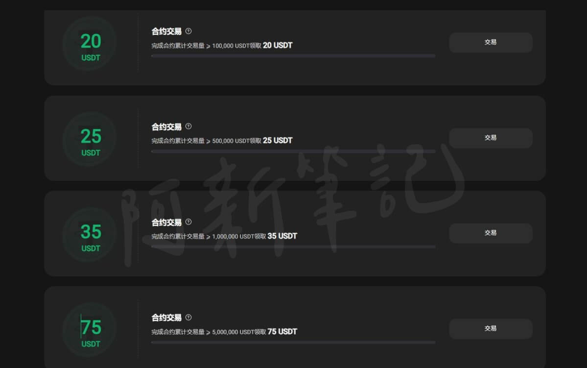 weex,weex交易所,weex