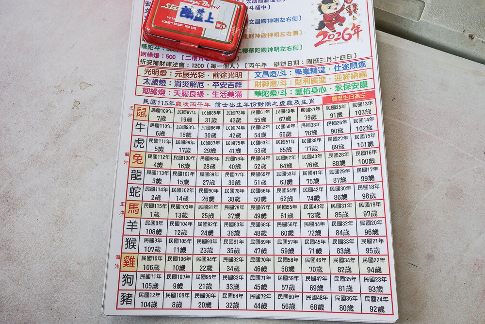 台中 樂成宮 2026點燈安太歲價目表