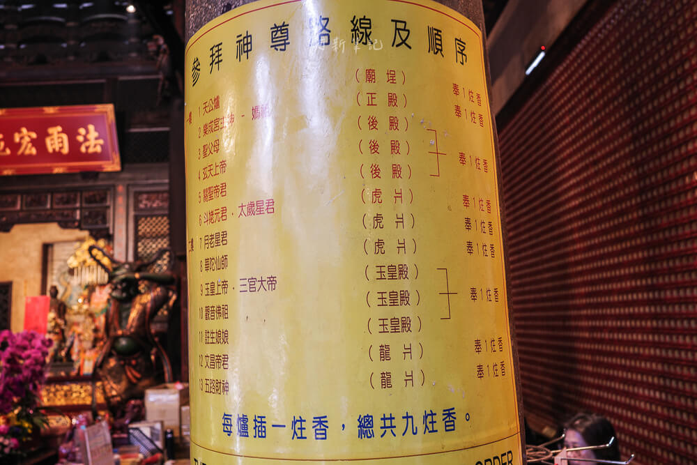 台中 樂成宮 參拜神尊路線順序指示