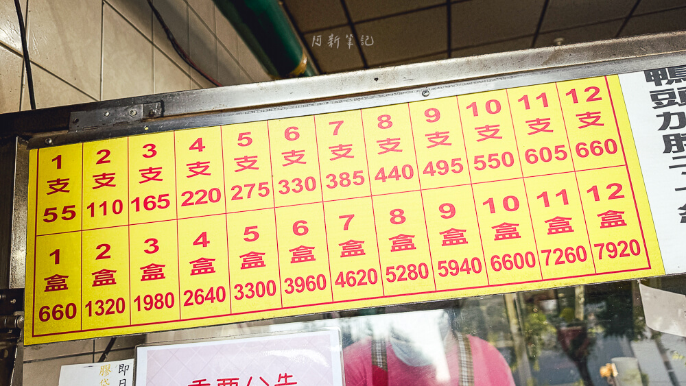 羅氏新口味鴨頭鴨翅專賣店,羅氏新口味,羅氏鴨頭,羅氏鴨翅,羅氏新口味菜單,羅氏新口味價格,羅氏新口味營業時間,羅氏新口味電話,羅氏新口味地址,羅氏新口味評價,台中鴨頭鴨翅,台中羅氏鴨頭,台中深夜美食,台中小吃推薦,鴨頭鴨翅小吃