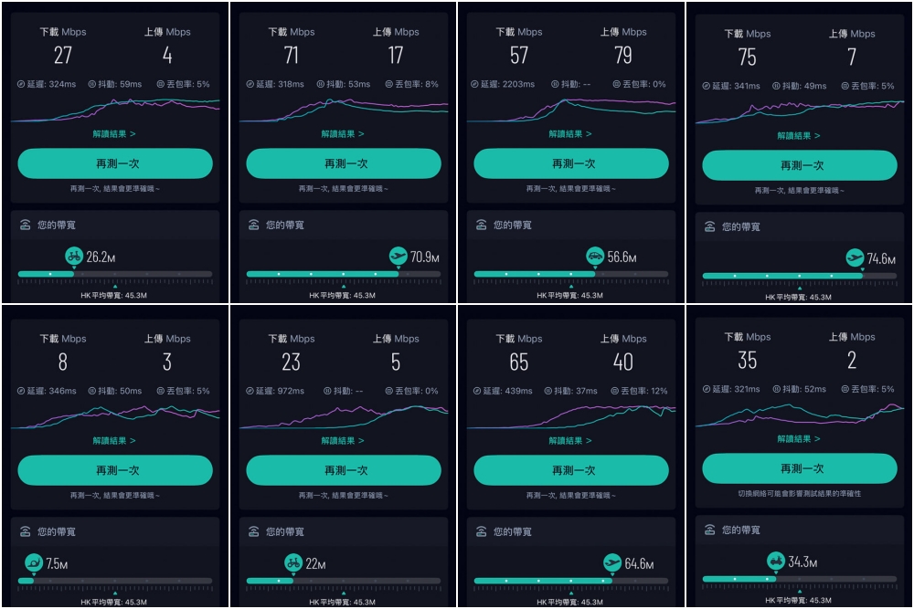紐西蘭網卡,紐西蘭eSIM,紐西蘭SIM卡,New Zealand SIM卡,紐西蘭網路,紐西蘭旅遊網卡,紐西蘭上網方案,紐西蘭上網推薦,紐西蘭手機卡,紐西蘭流量卡,紐西蘭旅遊,紐西蘭自由行