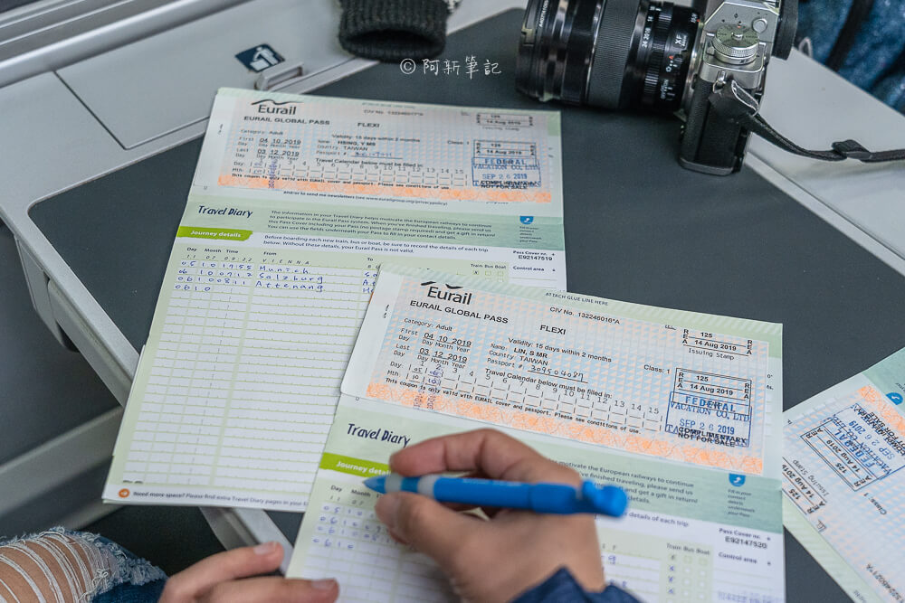 歐洲通行證,歐洲火車通行證2019,歐洲31國火車通行證,歐洲火車通行證訂位,歐洲鐵路全境火車通行證,歐洲火車通行證瑞士,eurail pass,eurail pass攻略,eurail pass 2019,eurail pass中文,eurail pass用法,eurail pass瑞士,eurail pass klook,eurail pass法國