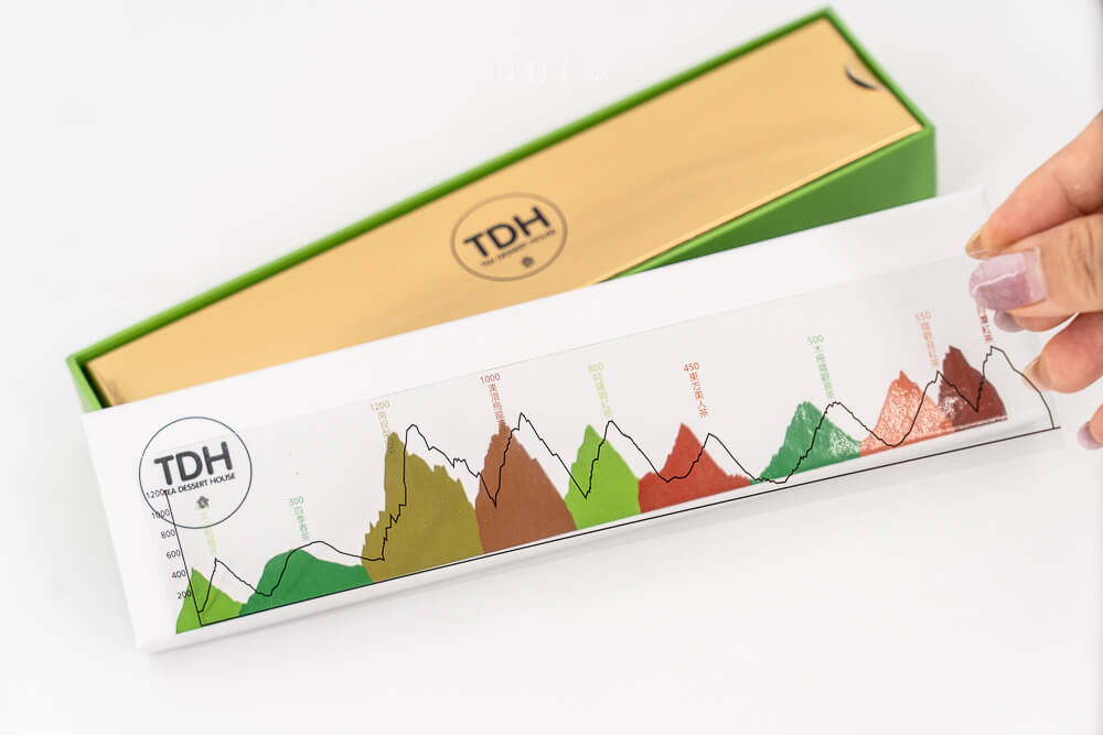 貓茶町蛋黃酥,貓茶町,貓茶町推薦,貓茶町菜單,貓茶町價格,貓茶町評價,貓茶町分店,貓茶町中秋禮盒,蛋黃酥推薦,中秋禮盒,台北中秋禮盒,台北蛋黃酥