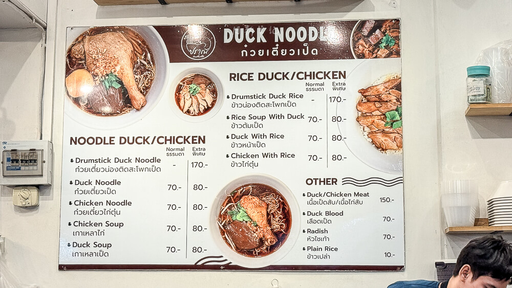 Duck Noodle,泰國鴨肉麵,曼谷美食,泰國美食,恰圖恰美食,Chatuchak鴨肉麵