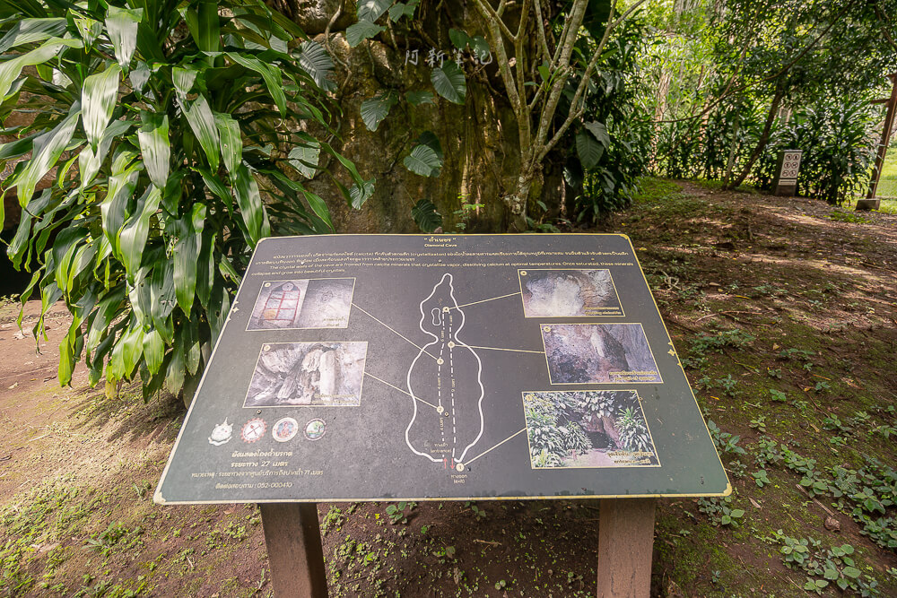 Mae Sap Cave,清邁景點,清邁洞穴,泰國清邁,清邁旅遊,Mae Sap Cave探索