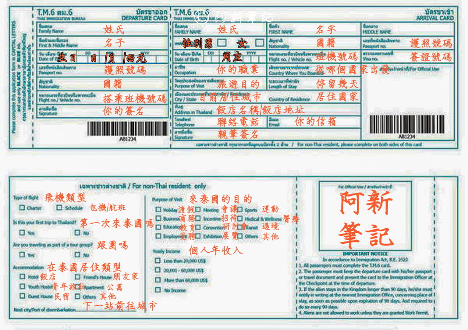 泰國入境簽證,新版泰國入境簽證